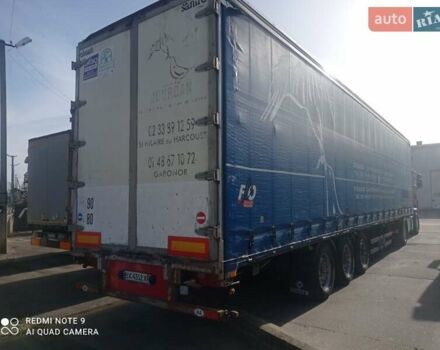 Красный Сканиа R 440, объемом двигателя 12.7 л и пробегом 1 тыс. км за 18850 $, фото 18 на Automoto.ua