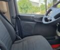 Червоний Сканіа R 440, об'ємом двигуна 12.74 л та пробігом 745 тис. км за 28600 $, фото 18 на Automoto.ua