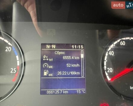 Червоний Сканіа R 440, об'ємом двигуна 12.74 л та пробігом 866 тис. км за 34000 $, фото 21 на Automoto.ua