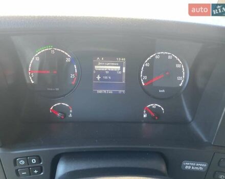 Красный Сканиа R 440, объемом двигателя 12.74 л и пробегом 848 тыс. км за 19500 $, фото 18 на Automoto.ua