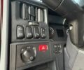 Червоний Сканіа R 440, об'ємом двигуна 12.74 л та пробігом 866 тис. км за 34000 $, фото 36 на Automoto.ua