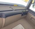Сканиа R 440, объемом двигателя 0 л и пробегом 910 тыс. км за 21439 $, фото 16 на Automoto.ua