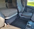 Сканіа R 440, об'ємом двигуна 0 л та пробігом 1 тис. км за 23065 $, фото 22 на Automoto.ua