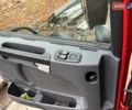 Сканиа R 440, объемом двигателя 0 л и пробегом 870 тыс. км за 69000 $, фото 16 на Automoto.ua