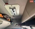 Красный Сканиа Р 480, объемом двигателя 12.74 л и пробегом 1 тыс. км за 15000 $, фото 12 на Automoto.ua