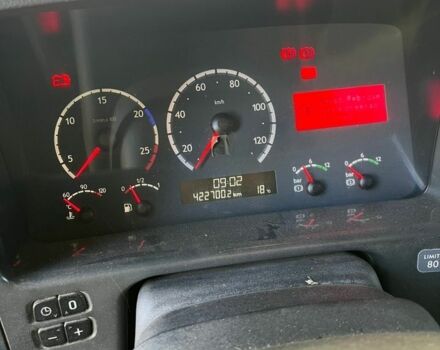 Сканіа Р 480, об'ємом двигуна 0 л та пробігом 423 тис. км за 65805 $, фото 6 на Automoto.ua