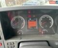 Сканіа Р 480, об'ємом двигуна 0 л та пробігом 631 тис. км за 41912 $, фото 9 на Automoto.ua