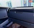 Сканиа Р 480, объемом двигателя 0 л и пробегом 780 тыс. км за 25880 $, фото 14 на Automoto.ua