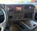 Сканиа Р 480, объемом двигателя 0 л и пробегом 780 тыс. км за 25880 $, фото 19 на Automoto.ua