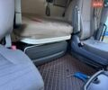 Сканиа Р 480, объемом двигателя 0 л и пробегом 780 тыс. км за 25880 $, фото 16 на Automoto.ua