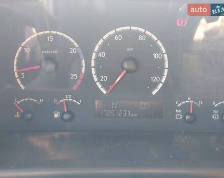 Сканіа Р 500, об'ємом двигуна 0 л та пробігом 2 тис. км за 16500 $, фото 6 на Automoto.ua