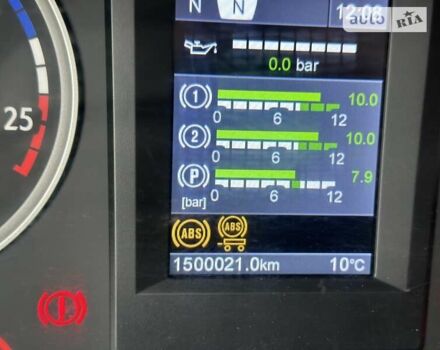 Сканіа Р 500, об'ємом двигуна 1.56 л та пробігом 999 тис. км за 20900 $, фото 18 на Automoto.ua