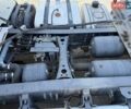 Сканиа Р 500, объемом двигателя 0 л и пробегом 998 тыс. км за 17200 $, фото 10 на Automoto.ua