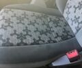 Сканіа Р 500, об'ємом двигуна 0 л та пробігом 917 тис. км за 43900 $, фото 19 на Automoto.ua