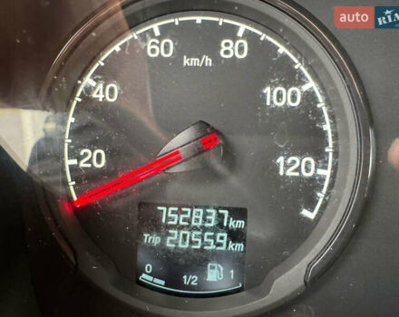 Сканиа Р 500, объемом двигателя 0 л и пробегом 750 тыс. км за 49999 $, фото 29 на Automoto.ua