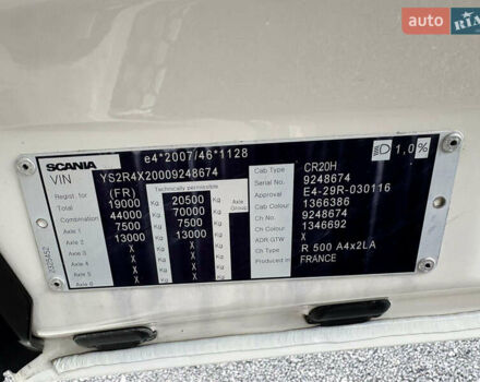 Сканиа Р 500, объемом двигателя 0 л и пробегом 750 тыс. км за 49999 $, фото 8 на Automoto.ua