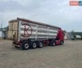 Сканіа Р 500, об'ємом двигуна 0 л та пробігом 920 тис. км за 46037 $, фото 11 на Automoto.ua