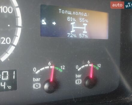 Синий Сканиа Р 500, объемом двигателя 0 л и пробегом 2 тыс. км за 12000 $, фото 15 на Automoto.ua