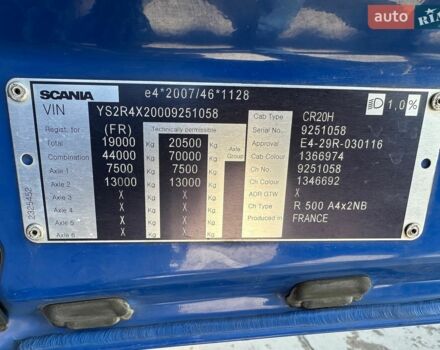 Синий Сканиа Р 500, объемом двигателя 12.74 л и пробегом 715 тыс. км за 60918 $, фото 39 на Automoto.ua