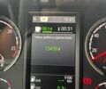 Белый Сканиа R 580, объемом двигателя 0 л и пробегом 625 тыс. км за 47400 $, фото 32 на Automoto.ua