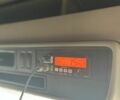 Белый Сканиа R 580, объемом двигателя 0 л и пробегом 625 тыс. км за 47400 $, фото 24 на Automoto.ua