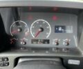 Синий Сканиа R 580, объемом двигателя 15.61 л и пробегом 2 тыс. км за 15000 $, фото 11 на Automoto.ua