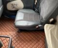 Синий Сканиа R 580, объемом двигателя 15.61 л и пробегом 2 тыс. км за 15000 $, фото 14 на Automoto.ua