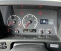 Синий Сканиа R 580, объемом двигателя 15.61 л и пробегом 2 тыс. км за 15500 $, фото 11 на Automoto.ua