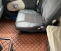 Синій Сканіа R 580, об'ємом двигуна 15.61 л та пробігом 2 тис. км за 16000 $, фото 14 на Automoto.ua