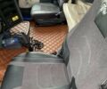 Синий Сканиа R 580, объемом двигателя 15.61 л и пробегом 2 тыс. км за 15000 $, фото 12 на Automoto.ua