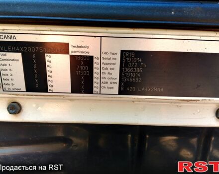 Сканиа Р, объемом двигателя 12 л и пробегом 0 тыс. км за 11000 $, фото 12 на Automoto.ua