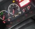 Сканиа Другая, объемом двигателя 2.3 л и пробегом 0 тыс. км за 9500 $, фото 8 на Automoto.ua