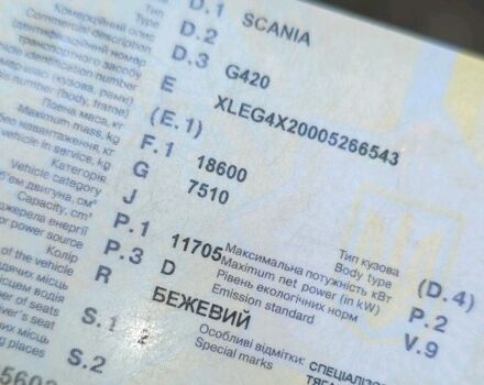 Сканіа Другая, об'ємом двигуна 2.3 л та пробігом 0 тис. км за 17499 $, фото 7 на Automoto.ua