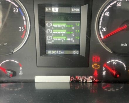 Сканиа Другая, объемом двигателя 0 л и пробегом 0 тыс. км за 12200 $, фото 6 на Automoto.ua