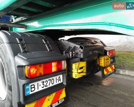 Сканиа G400, объемом двигателя 12.7 л и пробегом 343 тыс. км за 29368 $, фото 15 на Automoto.ua