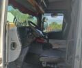 Білий Сканіа R 360, об'ємом двигуна 12.74 л та пробігом 965 тис. км за 27777 $, фото 32 на Automoto.ua