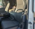 Белый Сканиа R 410, объемом двигателя 12.74 л и пробегом 945 тыс. км за 26500 $, фото 17 на Automoto.ua