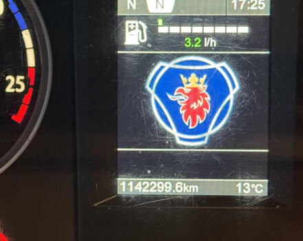 Білий Сканіа R 410, об'ємом двигуна 12.74 л та пробігом 1 тис. км за 32000 $, фото 16 на Automoto.ua