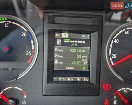 Білий Сканіа R 410, об'ємом двигуна 0 л та пробігом 900 тис. км за 23900 $, фото 18 на Automoto.ua