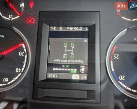 Білий Сканіа R 410, об'ємом двигуна 12.74 л та пробігом 900 тис. км за 27900 $, фото 36 на Automoto.ua