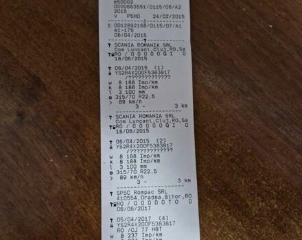 Білий Сканіа R 410, об'ємом двигуна 0 л та пробігом 900 тис. км за 23900 $, фото 17 на Automoto.ua