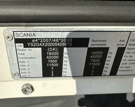 Білий Сканіа R 410, об'ємом двигуна 12.7 л та пробігом 668 тис. км за 30000 $, фото 49 на Automoto.ua