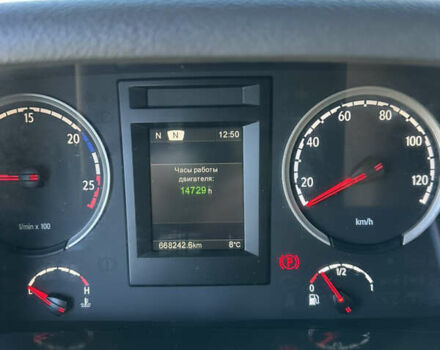 Білий Сканіа R 410, об'ємом двигуна 12.7 л та пробігом 668 тис. км за 30000 $, фото 75 на Automoto.ua