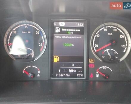 Білий Сканіа R 410, об'ємом двигуна 0 л та пробігом 713 тис. км за 34950 $, фото 28 на Automoto.ua