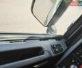 Білий Сканіа R 410, об'ємом двигуна 0 л та пробігом 713 тис. км за 34258 $, фото 38 на Automoto.ua