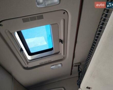 Белый Сканиа R 410, объемом двигателя 0 л и пробегом 713 тыс. км за 34400 $, фото 22 на Automoto.ua