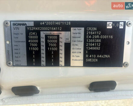 Белый Сканиа R 410, объемом двигателя 12.7 л и пробегом 794 тыс. км за 41900 $, фото 29 на Automoto.ua