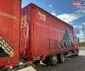 Червоний Сканіа R 410, об'ємом двигуна 12.74 л та пробігом 900 тис. км за 60000 $, фото 10 на Automoto.ua