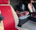 Червоний Сканіа R 410, об'ємом двигуна 12.74 л та пробігом 900 тис. км за 60000 $, фото 17 на Automoto.ua