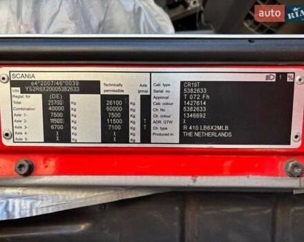 Червоний Сканіа R 410, об'ємом двигуна 12.74 л та пробігом 900 тис. км за 60000 $, фото 18 на Automoto.ua